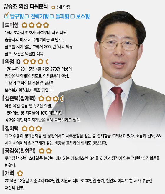 그래픽=이승현 디자이너