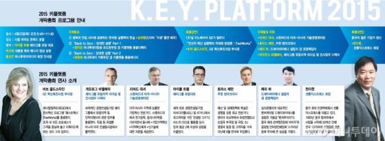 "양손잡이형 조직 이끌려면? '스위치'형 리더가 돼라"