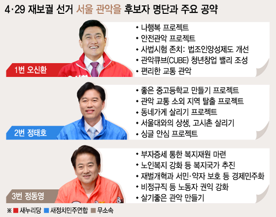 그래픽=이승현 디자이너.