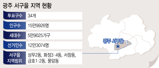 '야권불패 깨지나'…호남·고시생 땅 '관악乙'