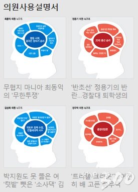 "'정치는 정책이다' 공감…더 매섭게 감시해 달라"