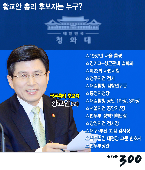 [그래픽뉴스]황교안 총리 후보자는 누구?