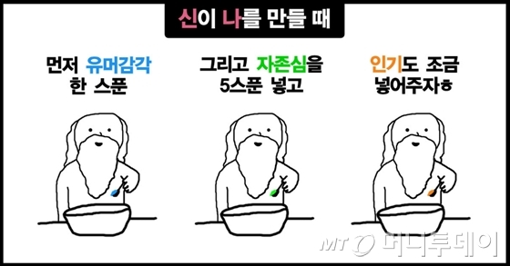 신이 나를 만들 때 무엇을 넣었을지 알려주는 퀴즈 화제