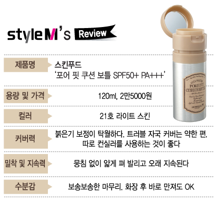 /사진제공=스킨푸드/표=김지영 디자이너