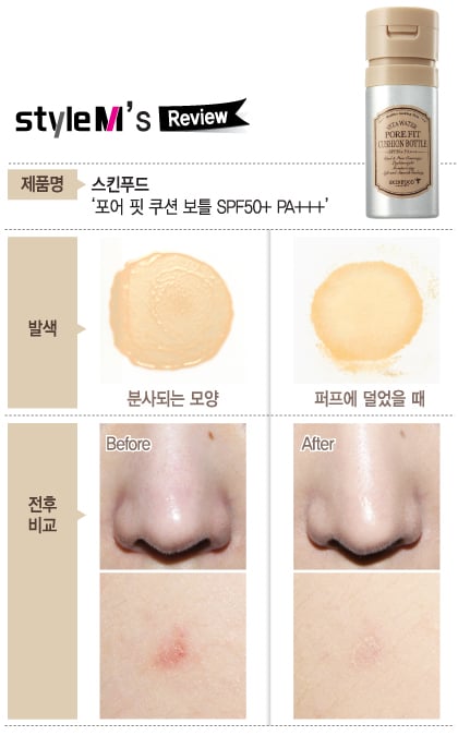 /사진=마아라 기자 /표=김지영 디자이너