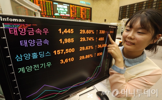 [사진]국내 주식시장 가격제한폭 ±30% 확대