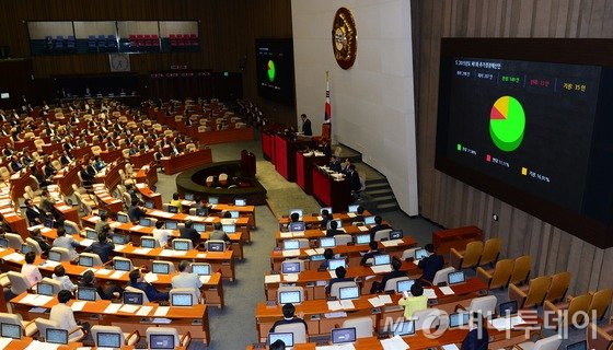  24일 오후 서울 여의도 국회에서 열린 본회의에서 2015년도 제1회 추가경정예산안이 재석 207인, 찬성 149인, 반대 23인, 기권 35인으로 통과되고 있다. 2015.7.24/뉴스1