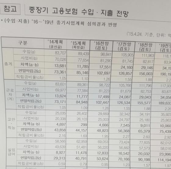 자료=한정애 의원실 제공