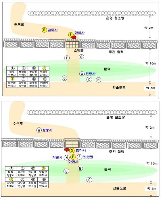 1차 폭발과 2차 폭발 상황. /사진=합참 제공