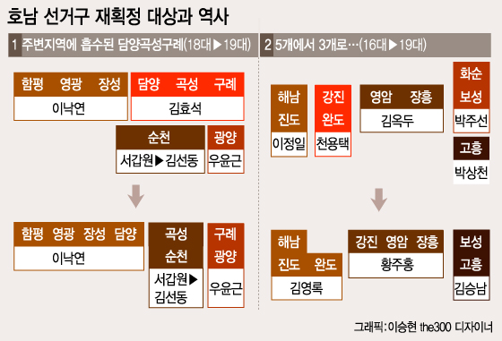 호남(전남)의 역대 총선 선거구 변화 사례/그래픽=이승현 디자이너