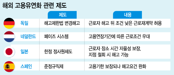 그래픽=이승현 디자이너