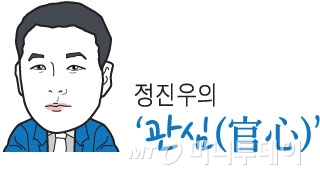 공무원 임금피크제는요? 공무원 임금피크제는요?