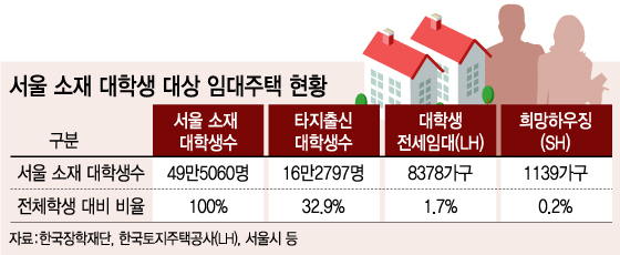 @김지영 머니투데이 디자이너.