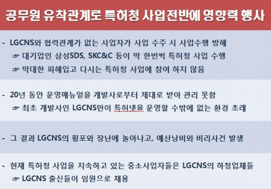 LG CNS, 특허청과 유착…삼성SDS·SKC&C 피해