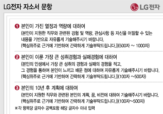 글자 수 확 줄어든 Lg전자 자소서, 디테일 놓치지 마라 - 머니투데이