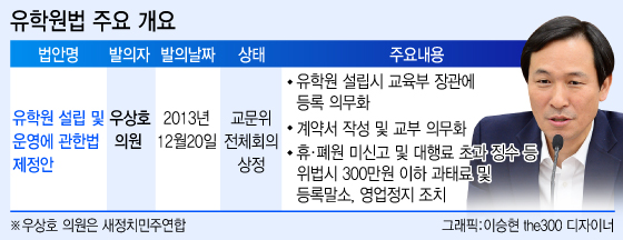 [런치리포트]무학(無學)으로 내모는 유학원