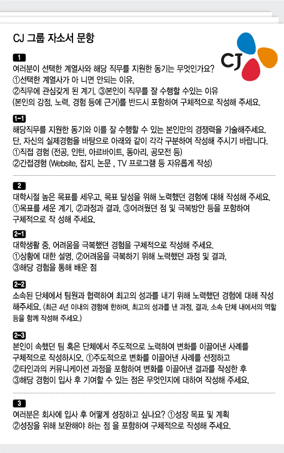 목표 달성 경험: 성공의 열쇠를 알려드립니다!