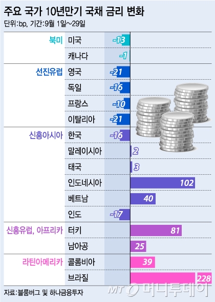 /그래픽=김지영 디자이너