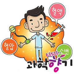 건강검진, 이 정도는 알고 가자