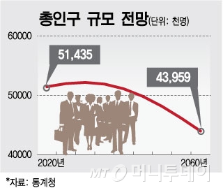 외국인 없으면 공장문닫는 한국, 뒤에선 이민자 욕하고..