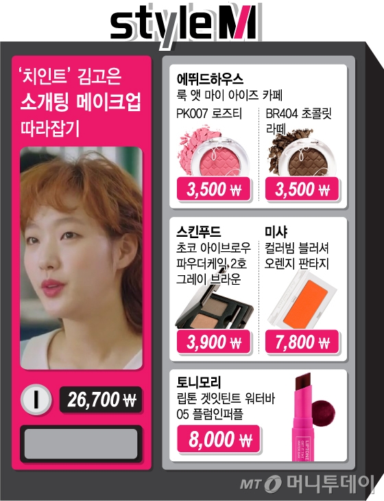 /사진=tvN '치즈인더트랩' 방송화면, 스킨푸드, 에뛰드하우스, 미샤, 토니모리 /그래픽=김지영 디자이너