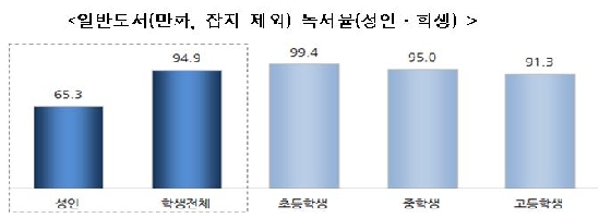 그래픽=문화체육관광부