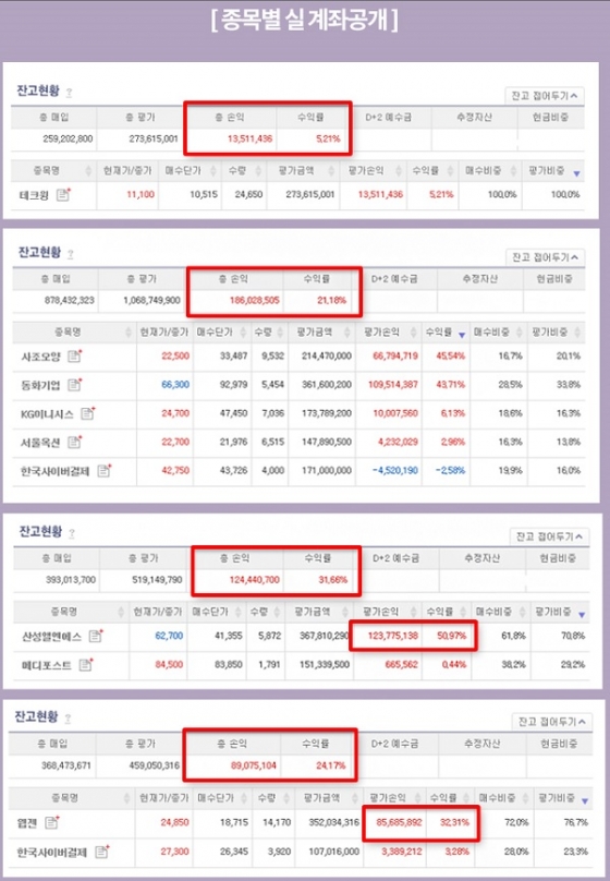  정회원 수익계좌 공개/사진제공=한국TV증권방송