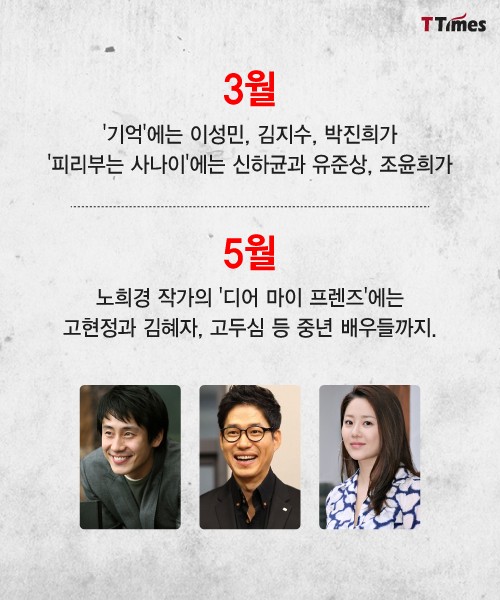 [카드뉴스] 김혜수도, 고현정도 tvN으로 간 이유