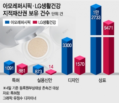 뷰티종합화장품 이미지