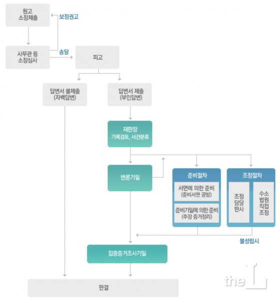 markdown-image