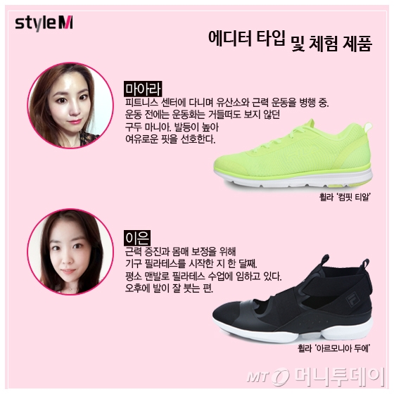 실내 운동 즐긴다면…트레이닝화·필라테스화 신어 보니