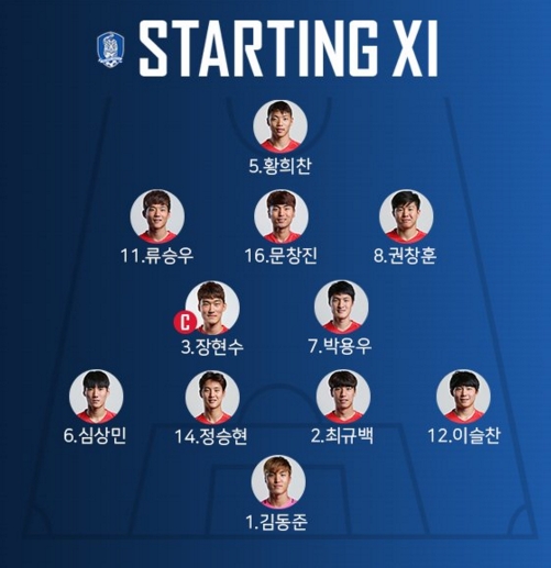 '문창진 멀티골' 신태용호, 스웨덴에 3-2 '역전승'.. 리허설 완료