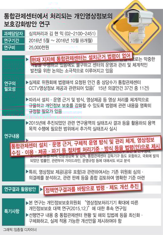 개인정보보호위원회가 지난 4월 발주한 '통합관제센터에서 처리되는 개인영상정보의 보호강화 방안 연구' 용역 내용. /그래픽=임종철 디자이너