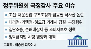 [런치리포트]국감 미리보기