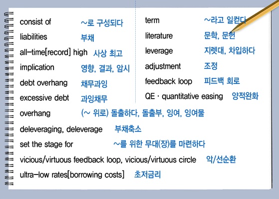 김신회의 세계경제 영어路](8)채무과잉 - 머니투데이