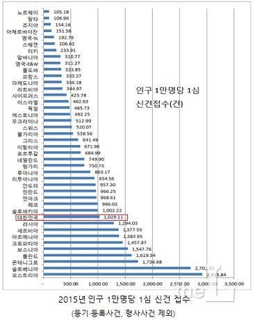 표=한상희 건국대 로스쿨 교수