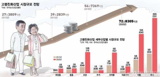 밸런스뮤직실용음악학원 이미지