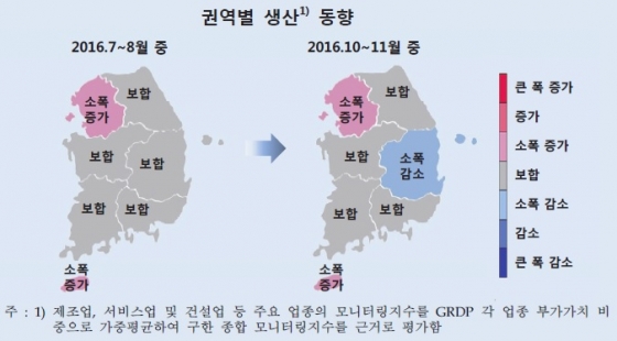 얼어붙은 지역경제…수도권·제주 제외 경기개선 미흡