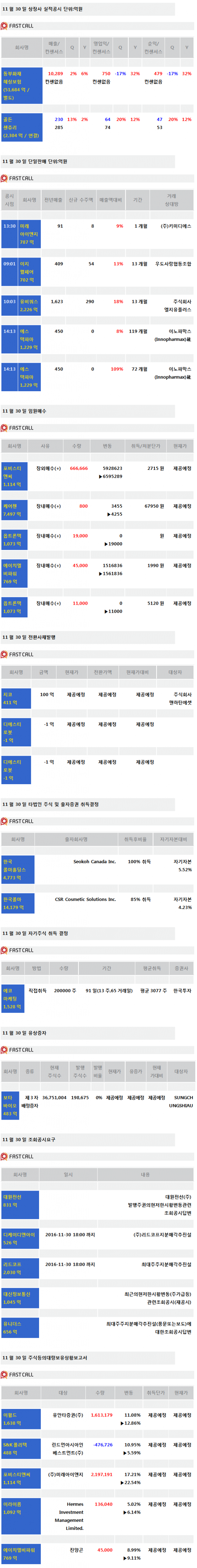 [주식정보]30일 상장사 공시현황