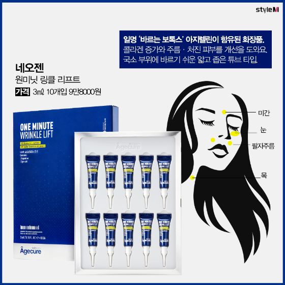 [카드뉴스] "피부 나이 덜어내자"…안티에이징 화장품 6