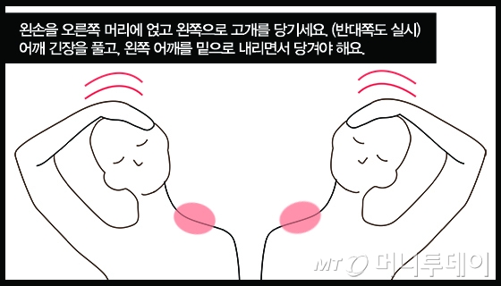 명절증후군? 명절증후군?
