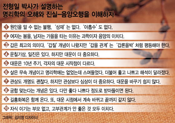 일진보다는 10년 대운을 믿어보시죠?