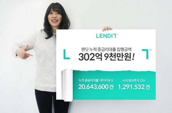 개인신용대출 1위 P2P금융 '렌딧', 누적 300억원 돌파 - 머니투데이 개인신용대출 1위 P2P금융 '렌딧', 누적 300억원 돌파 - 머니투데이
