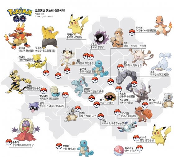 피카츄 발길 따라 사람도 돈도 몰린다 포케코머니 효과 머니투데이