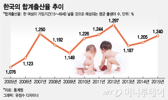 "세상에, 엄마 책임 육아를 국가가 도와주니 고마워하라고요?"