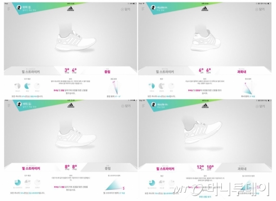 /사진제공=아디다스