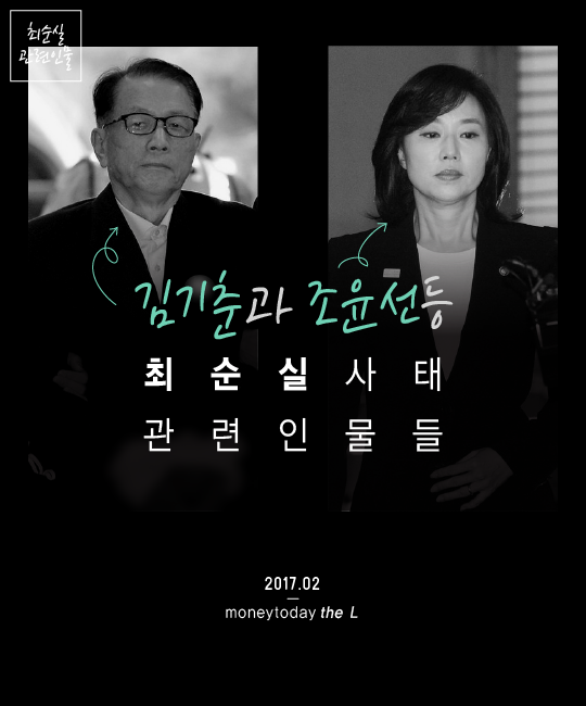 [카드뉴스] 특검과 김기춘·조윤선 등 최순실사태 인물들