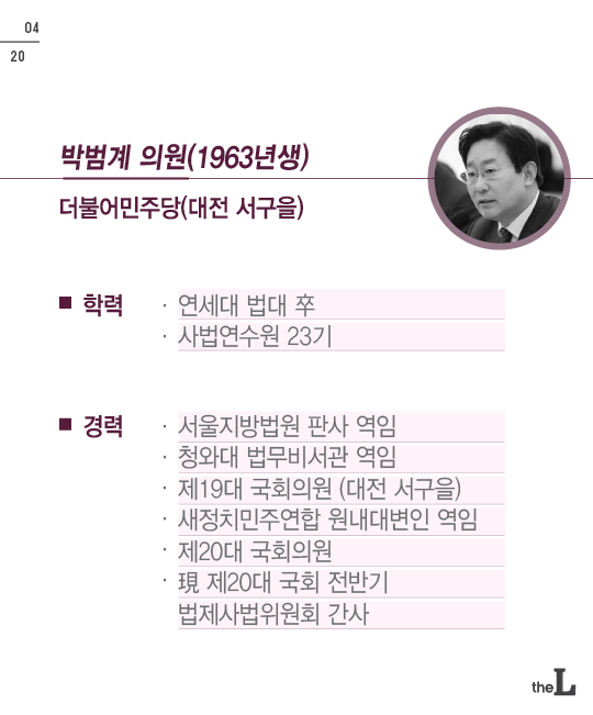 [카드뉴스] ‘대통령 탄핵’  국회측 소추위원단과 대리인단