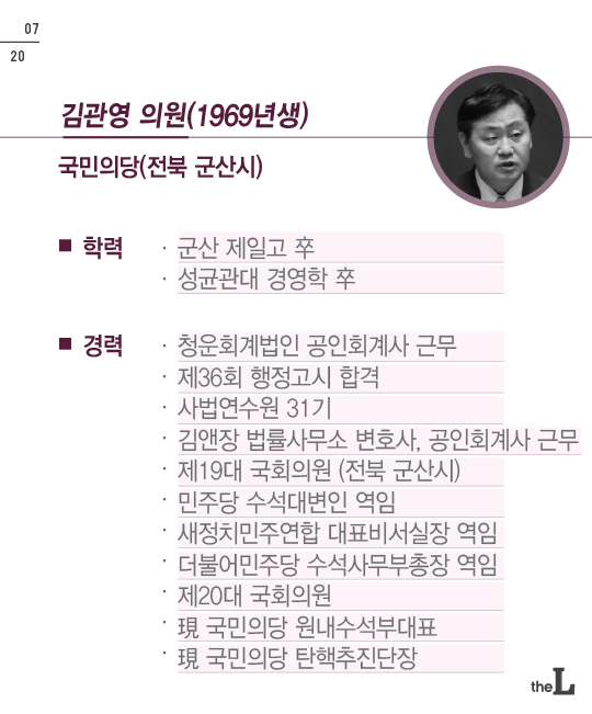 [카드뉴스] ‘대통령 탄핵’  국회측 소추위원단과 대리인단