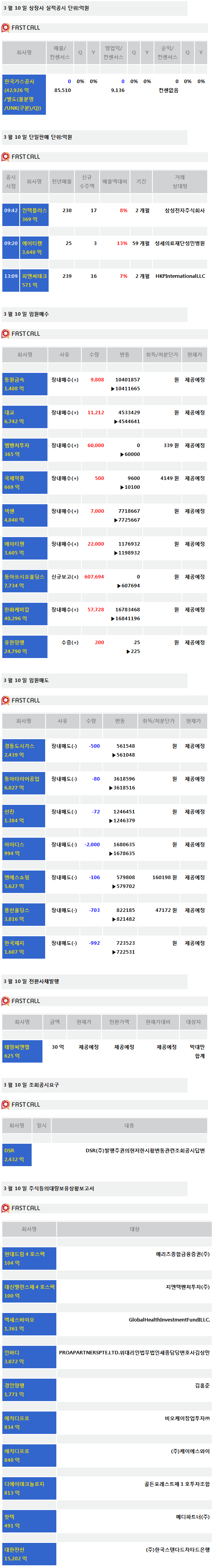 [주식정보]10일 상장사 공시현황